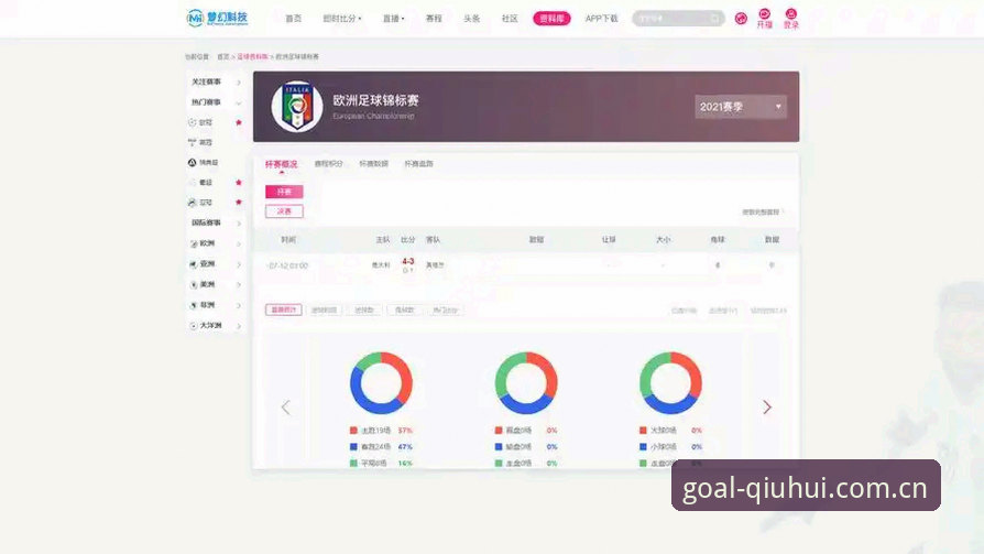 球会体育平台v1.8.0版本全面解析：为何正版App成为体育直播新标杆